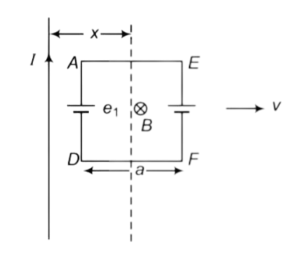 AIPMT 2015 Cancelled Paper Physics - Moving Charges and Magnetism Question 62 English